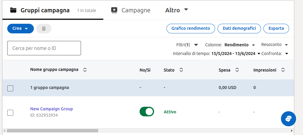 Gestione campagne Linkedin Ads Brescia